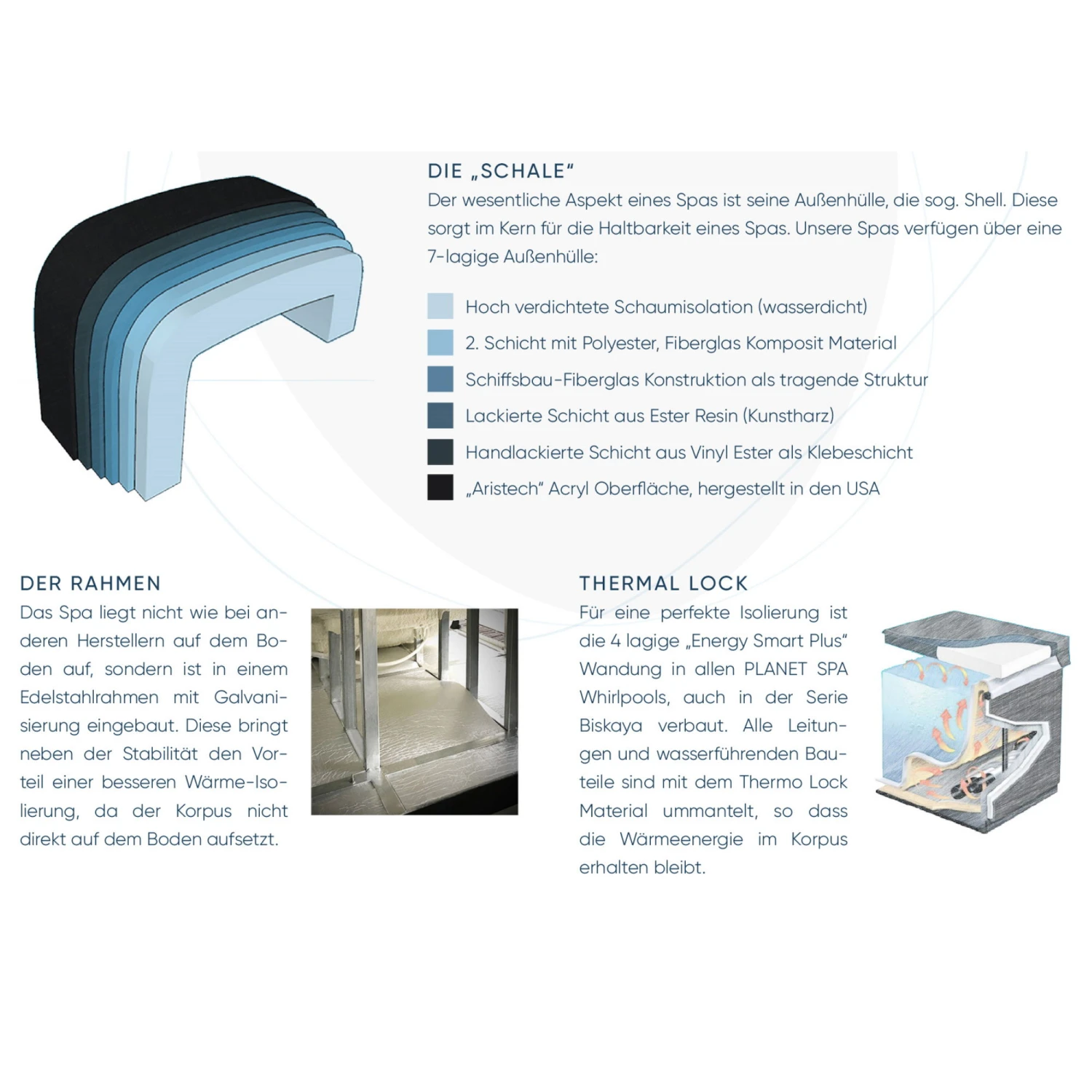 Whirlpool SPA Francisco 1000l, 184x124x75 Cm, 22 Düsen – Bild 5