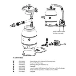 SUMMER FUN Pumpe Für Poolfilteranlage